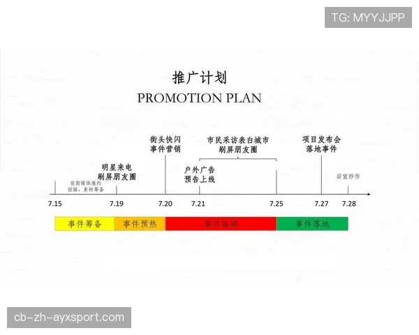 联赛青训资源下沉到基层的推广方案，联赛青训资源下沉到基层的推广方案有哪些
